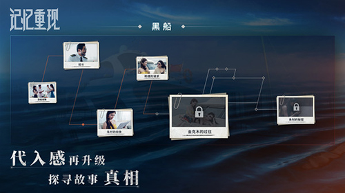 记忆重现截图3