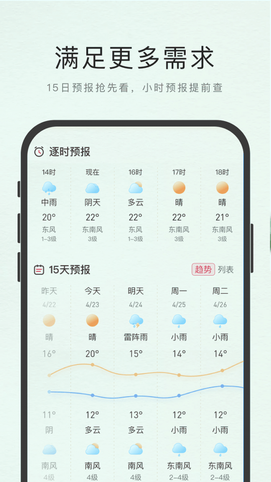 诸葛天气