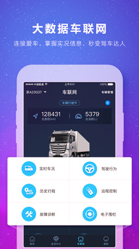 福田e家截图4