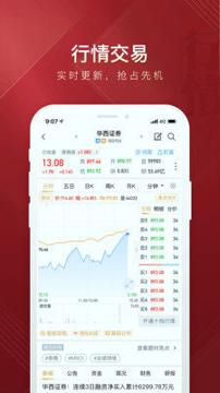 华彩人生