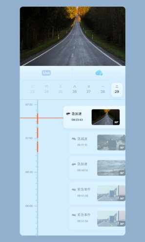5g看家