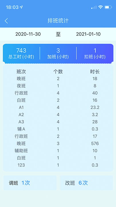 云上医护截图3
