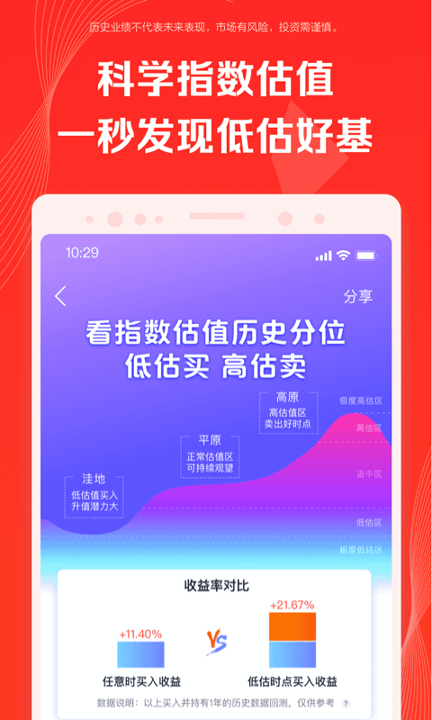 天弘基金截图4
