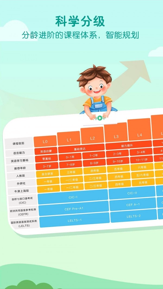 一元外教截图1