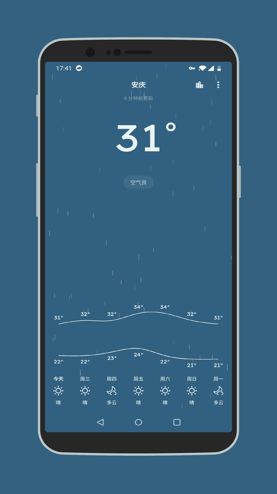 pure天气截图3