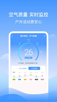 幸运天气截图1