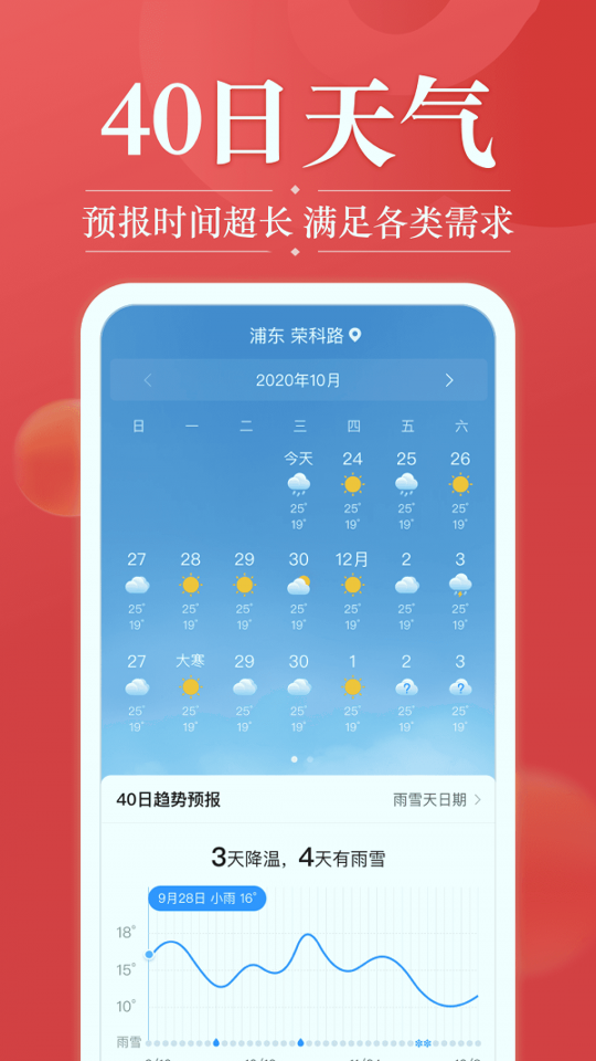 吉日天气