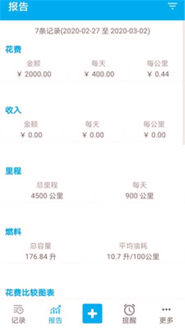 车智管截图4