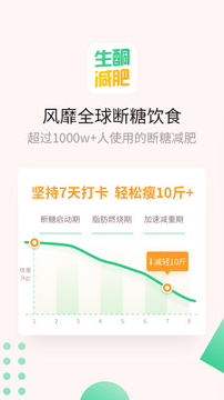 生酮减肥
