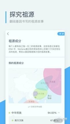 微基因截图2