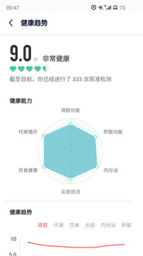 易尿检下载_易尿检官方版下载-1