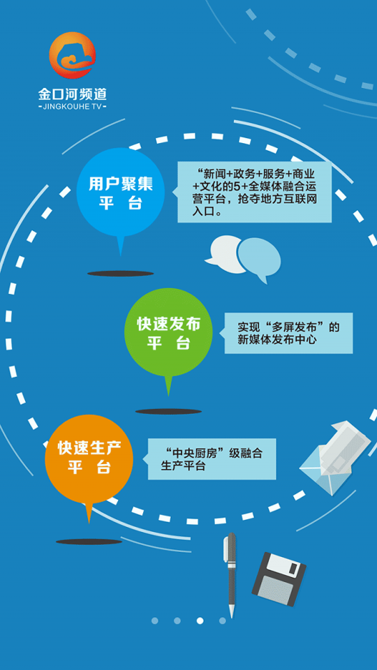 金口融媒截图3