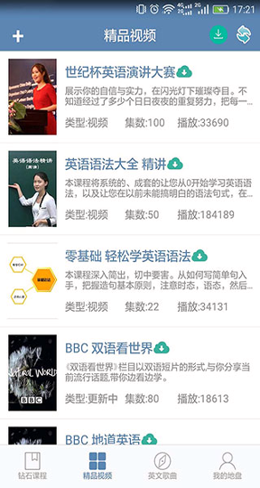 英语语法精讲截图4