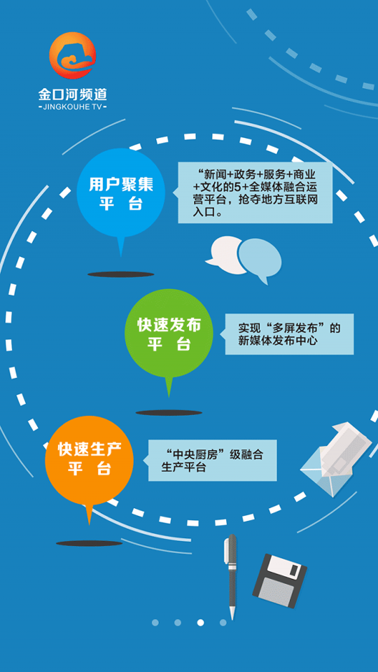 金口融媒截图3