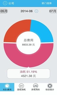 车掌柜截图2
