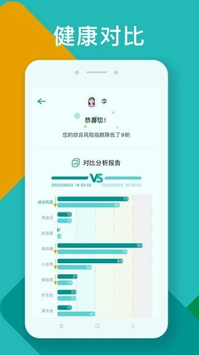 吃对了么下载_吃对了么官方版下载-0