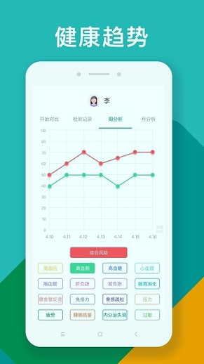 吃对了么下载_吃对了么官方版下载-1