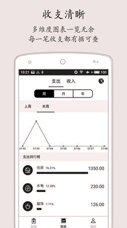 极简记账截图