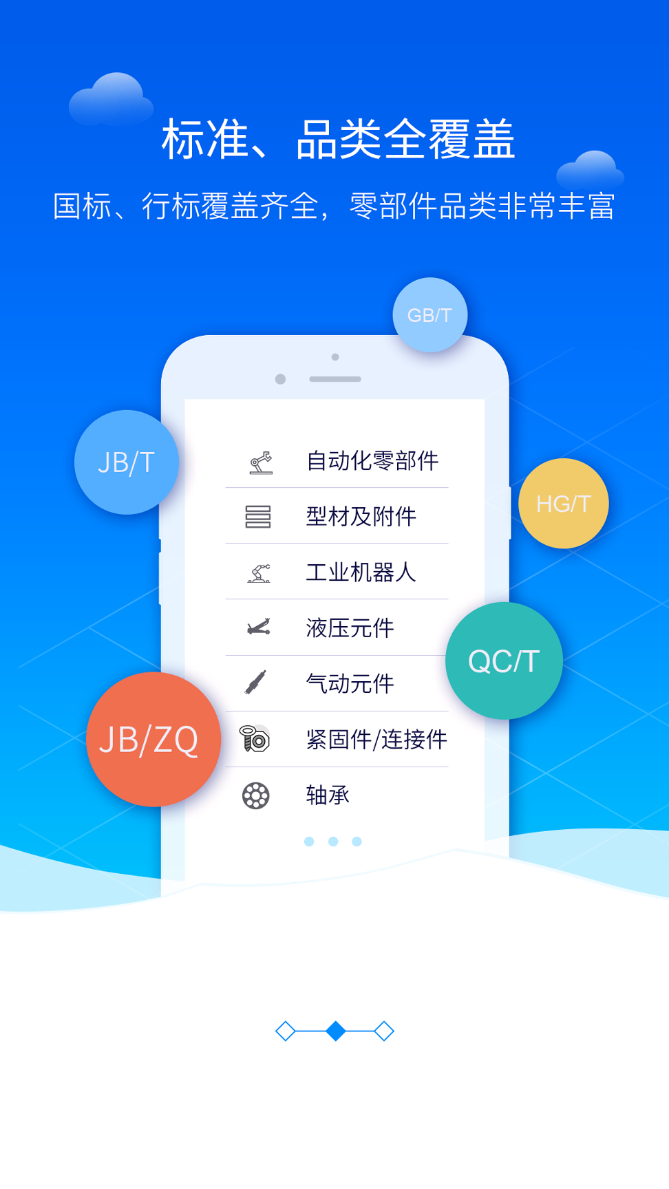 零件库截图3
