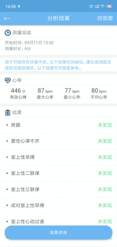 数维康心电截图