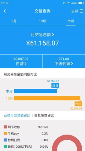 hrt展业宝截图3