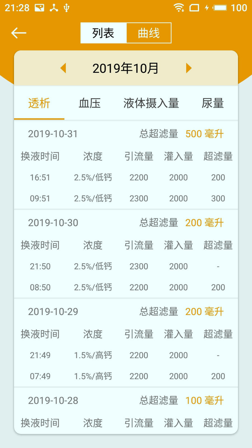 百透佳截图4