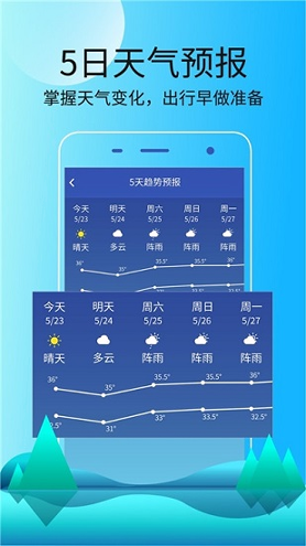 天气预报极速版截图1