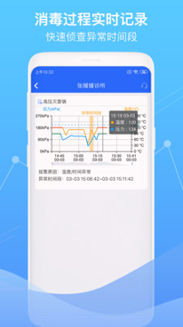 智慧卫生监督截图3