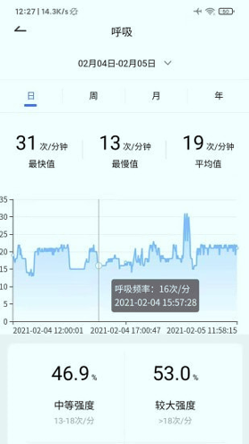 对数守护宝截图2