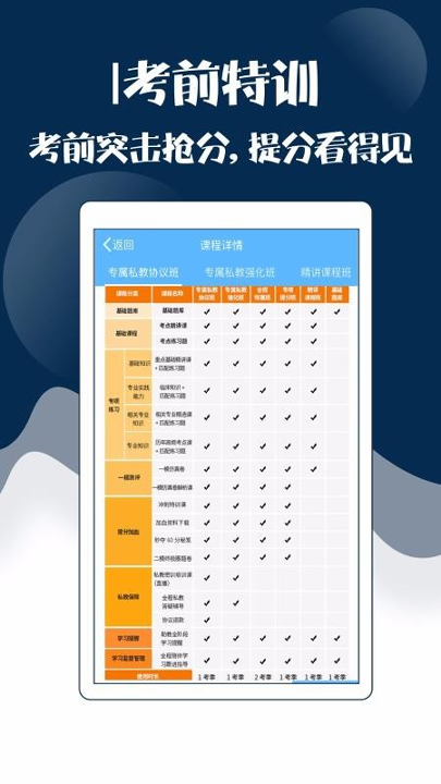 外科主治医师考试宝典截图2