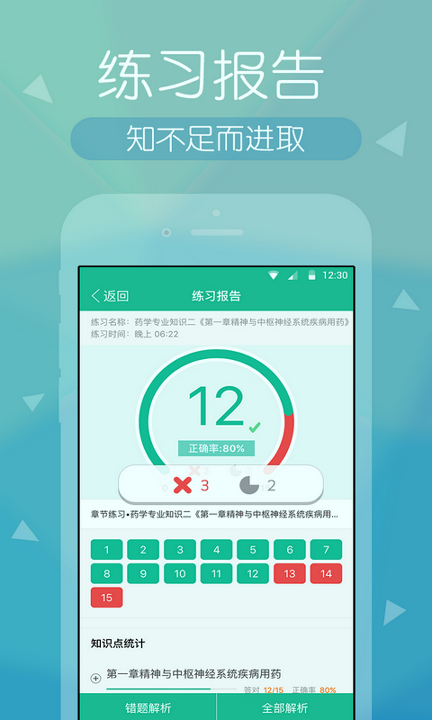 执业药师快题库