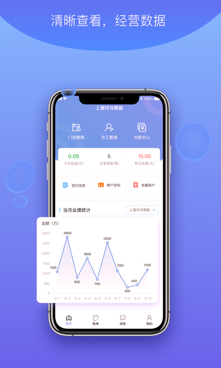 杉德河马付pro截图1