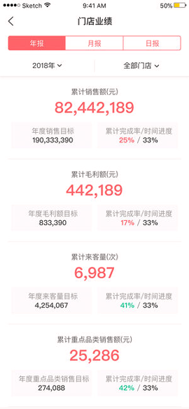 智店通截图3