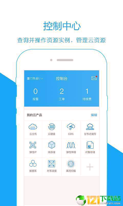 天翼云