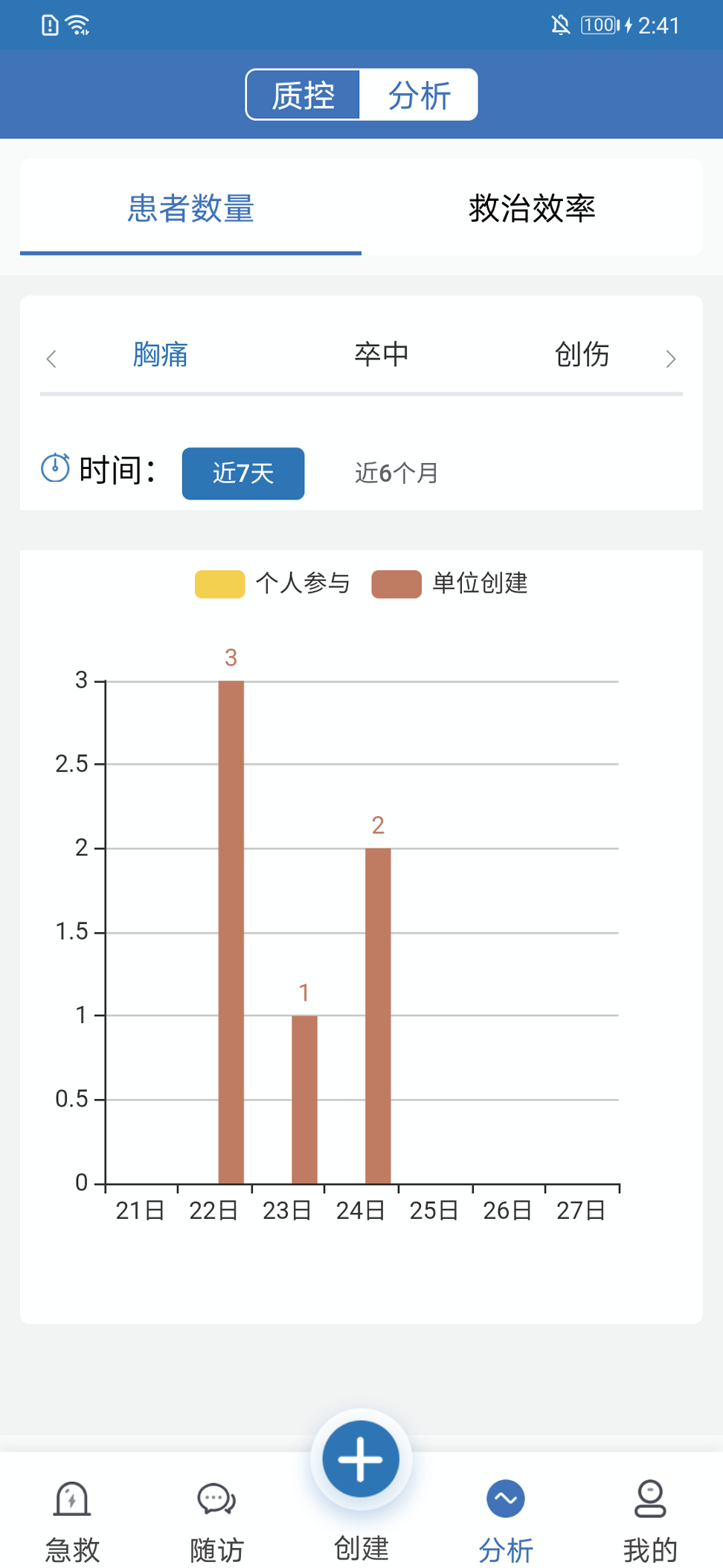 急救绿道下载_急救绿道苹果版下载-2
