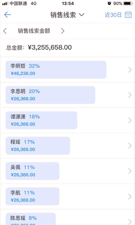 项目宝