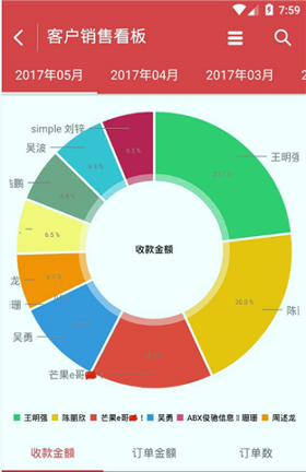 订货易截图