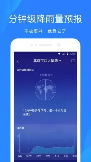 天好天气截图2
