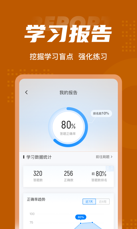 中西医结合执业医师总题库截图5