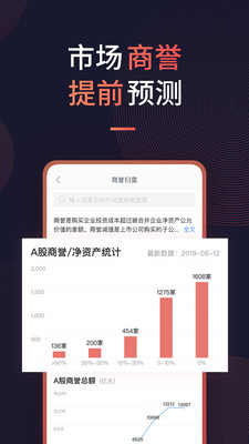 英语早教截图4