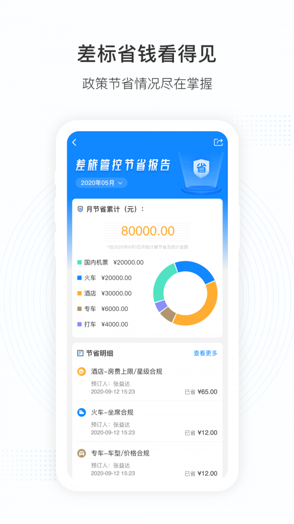 伙力商旅截图4