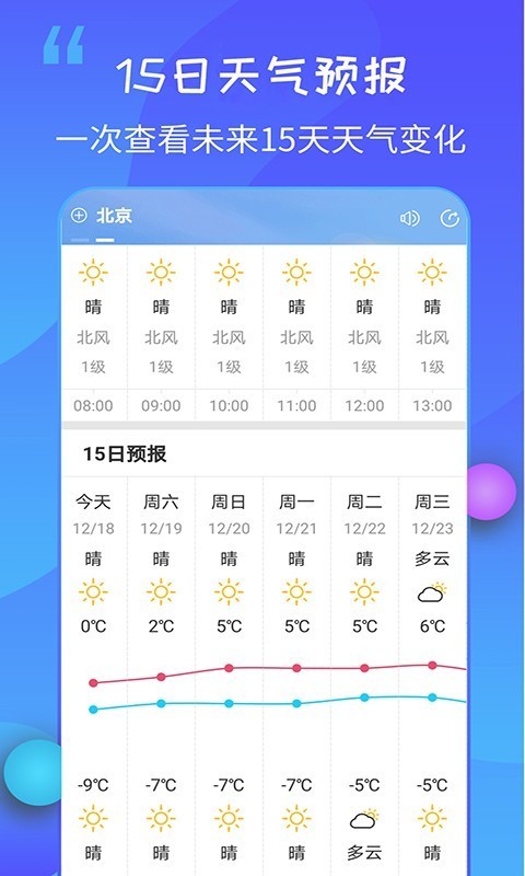 15日天气王截图5