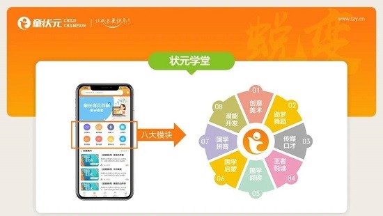童状元截图1
