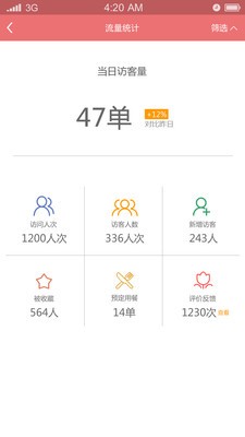 筷商端截图2
