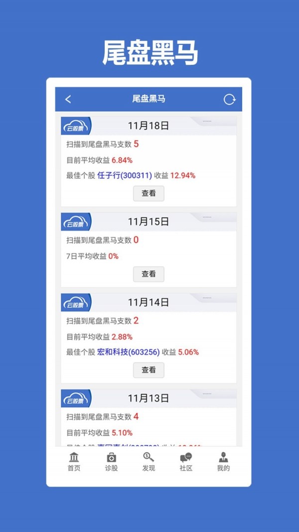 云技术选股器截图5