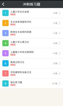 学校卫生与儿少卫生高级职称截图2