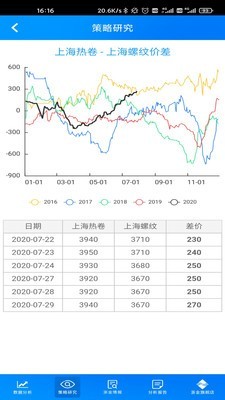 浙金钢材截图3