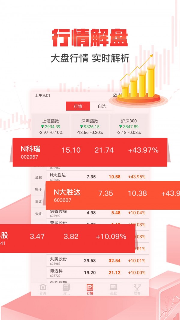 股参谋截图4