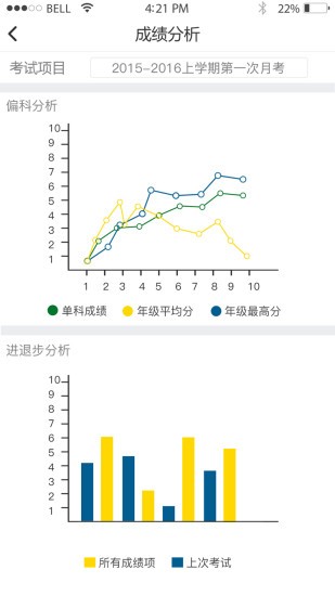 截图4