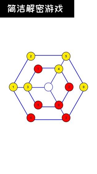 欧拉幻方截图1